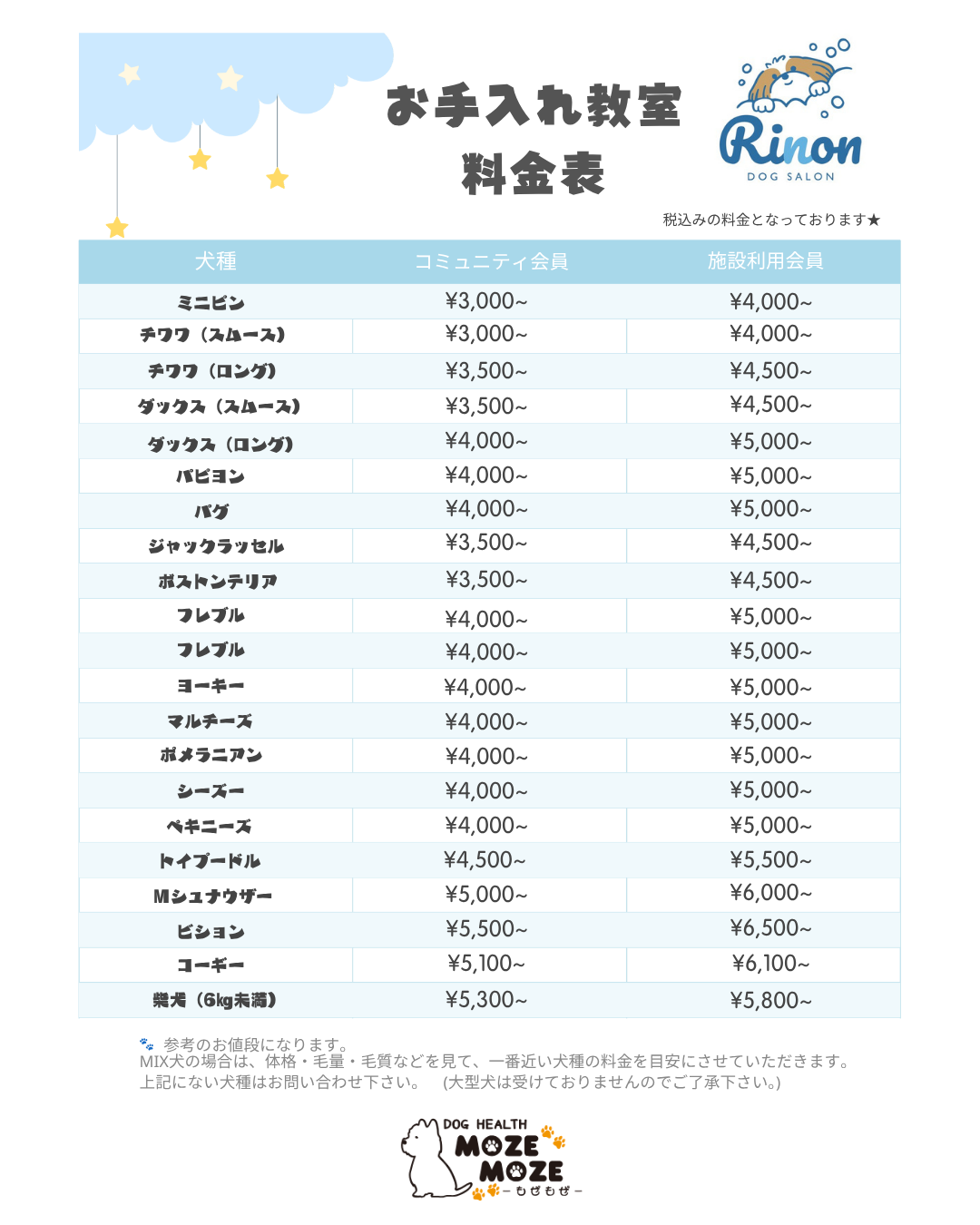 DOG SALON Rinon お手入れ教室料金表